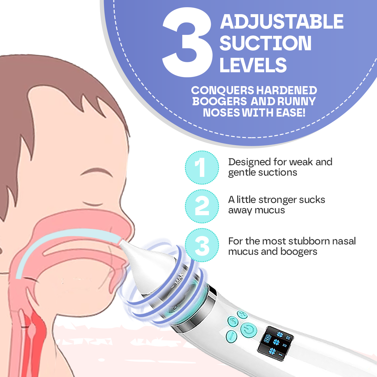 Baby Nasal Aspirator