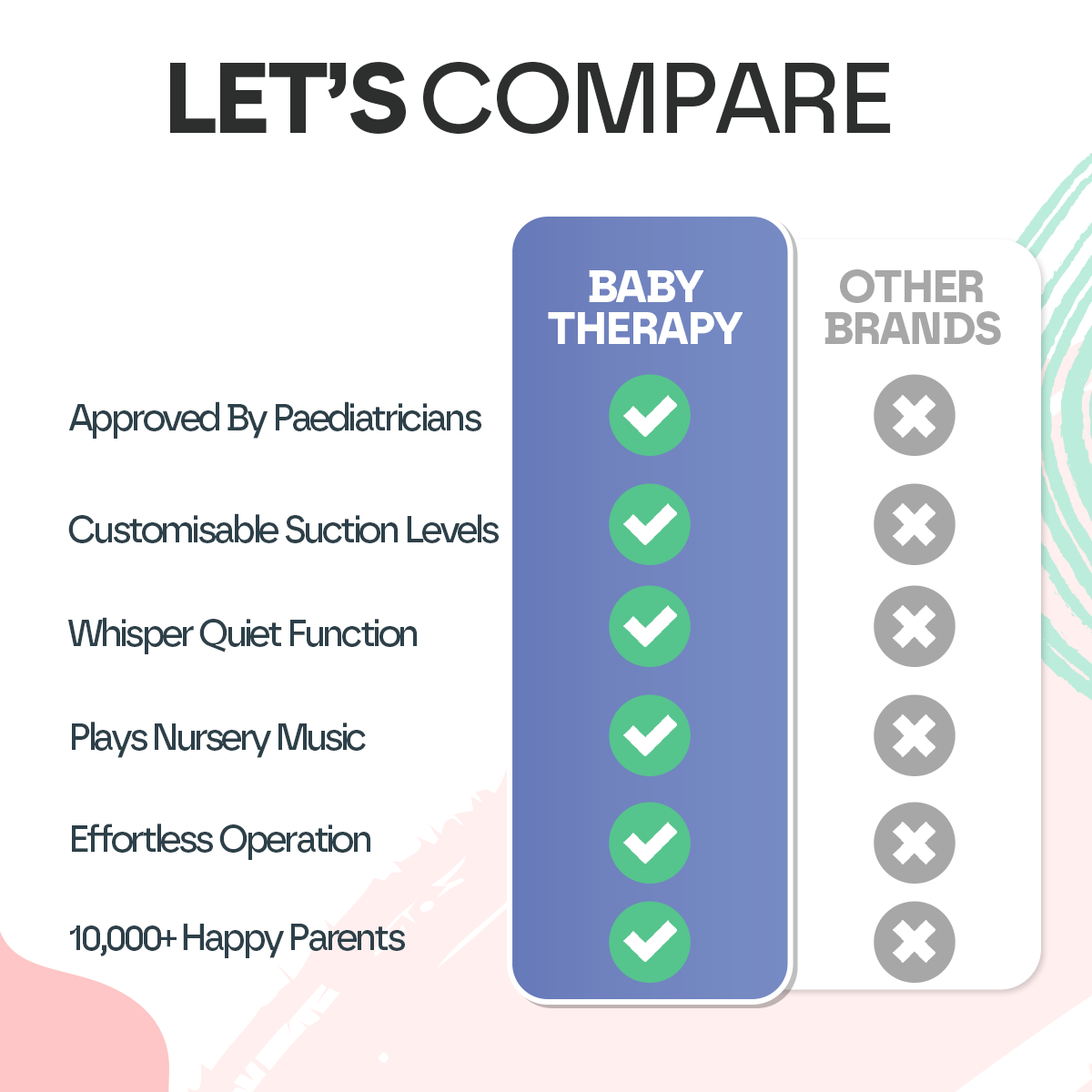 Baby Nasal Aspirator