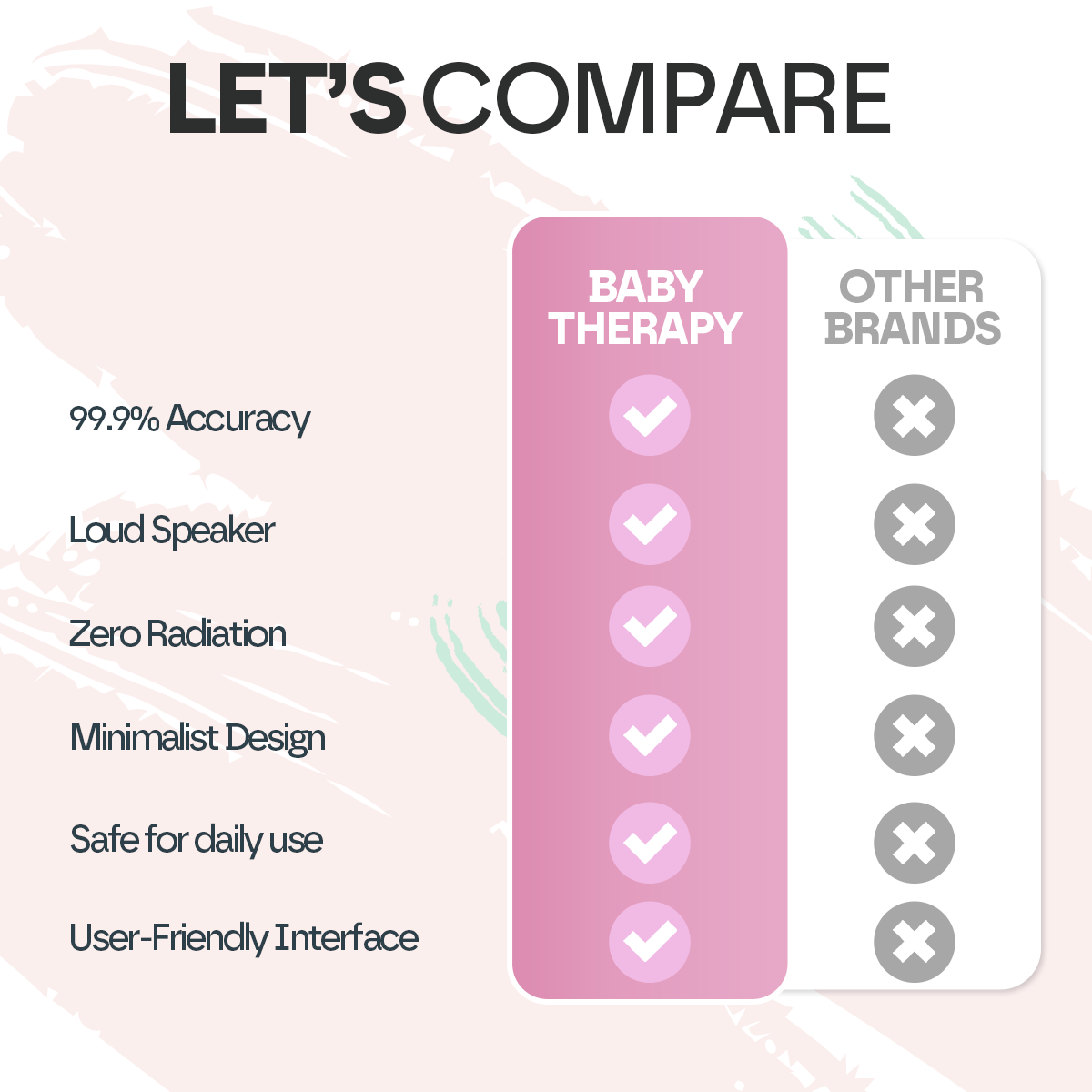 Baby Fetal Doppler