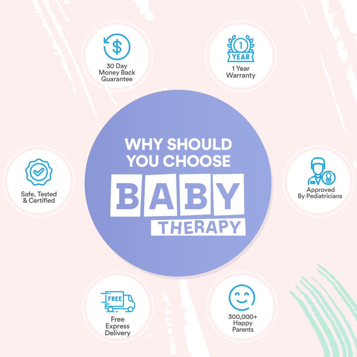 Baby Nasal Aspirator